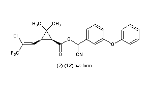 Cyhalothrin